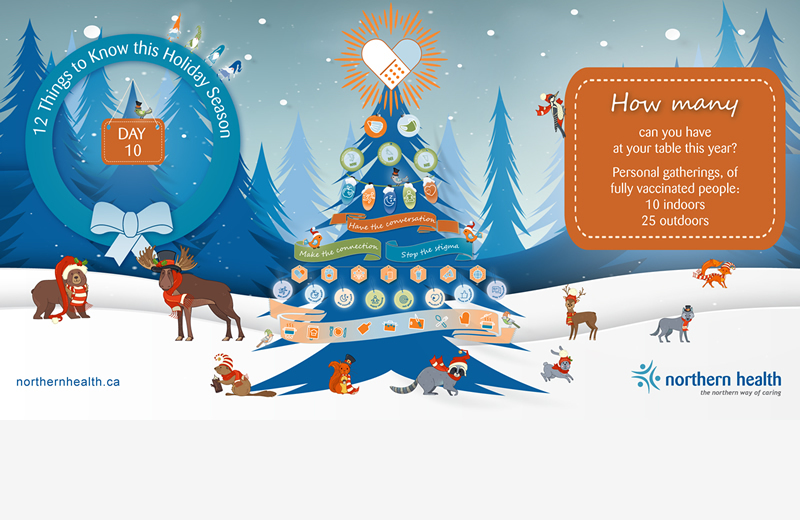 12 Things to Know this Holiday Season Day ten how many guests at