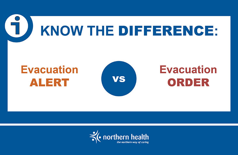 Evacuation Alert vs Order What’s the difference? Stories