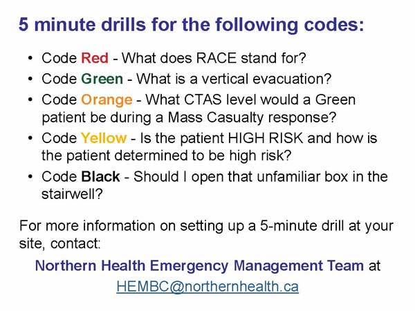The different kinds of codes to practice with 5 minute drills.