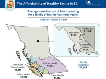 A map of average monthly costs for healthy eating for a family of four in Northern Health