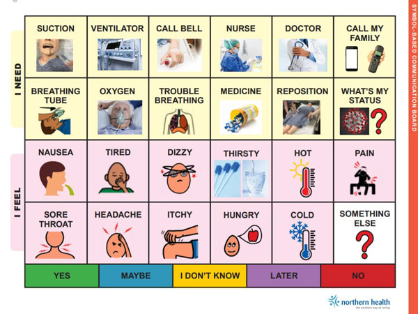 A page from a booklet features images that let patients choose what they need and express how they feel.