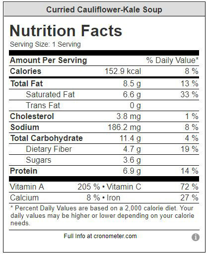 Nutritional facts listing for Curried Cauliflower Soup