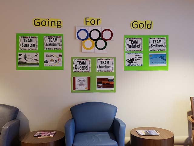 Signs showing the teams for the curling competition
