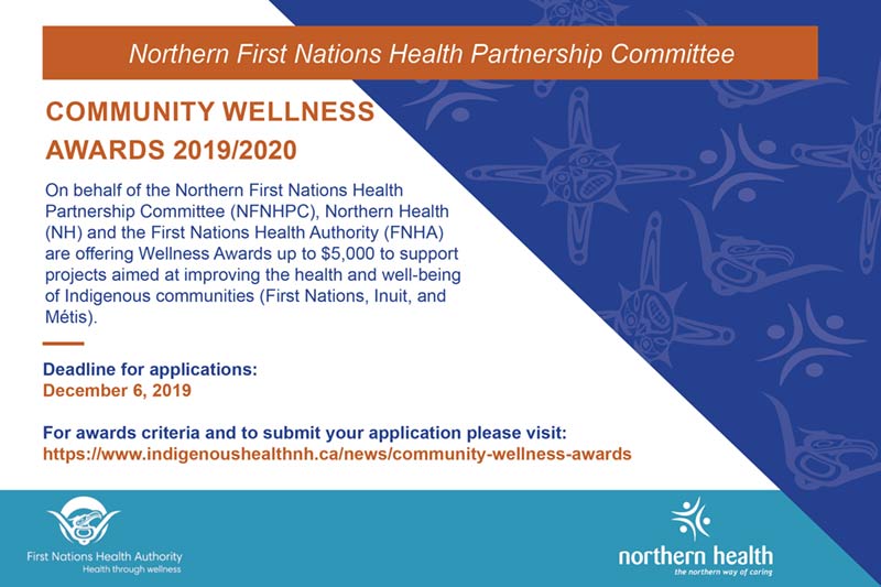 Community Wellness deadline poster