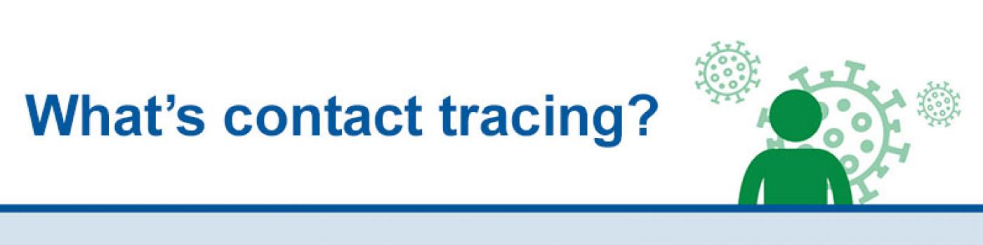 What's contact tracing graphic