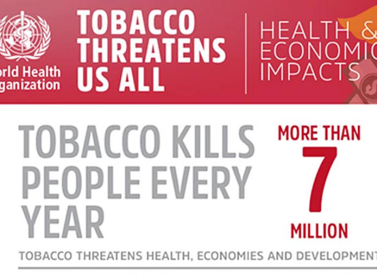 WHO infographic on No Tobacco Day