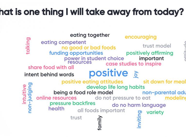 A graphical image titled, "What is one thing I will take from today?", that features a variety of words related to food and positivity.