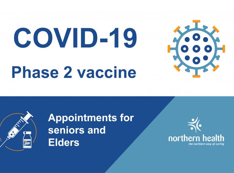 COVID-19 Phase 2 vaccine