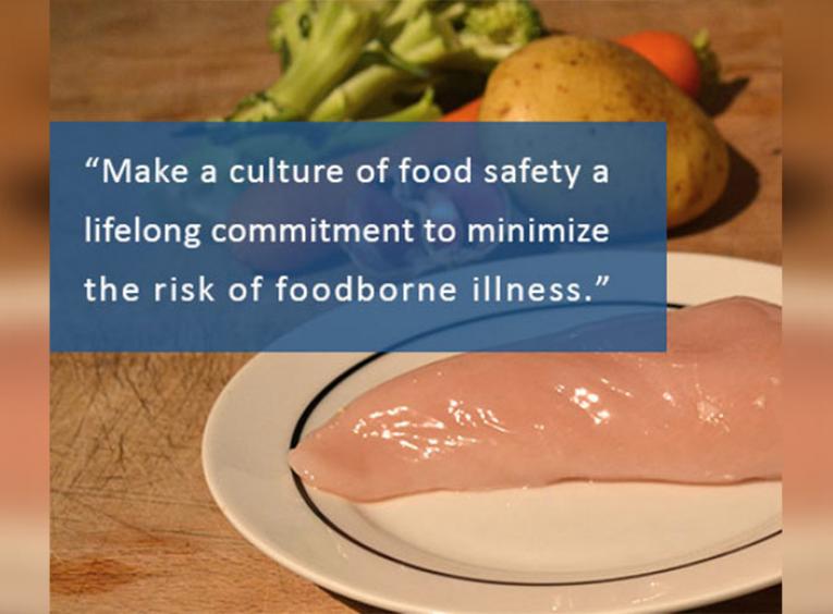 Raw chicken on a plate with quote from article overlaid.
