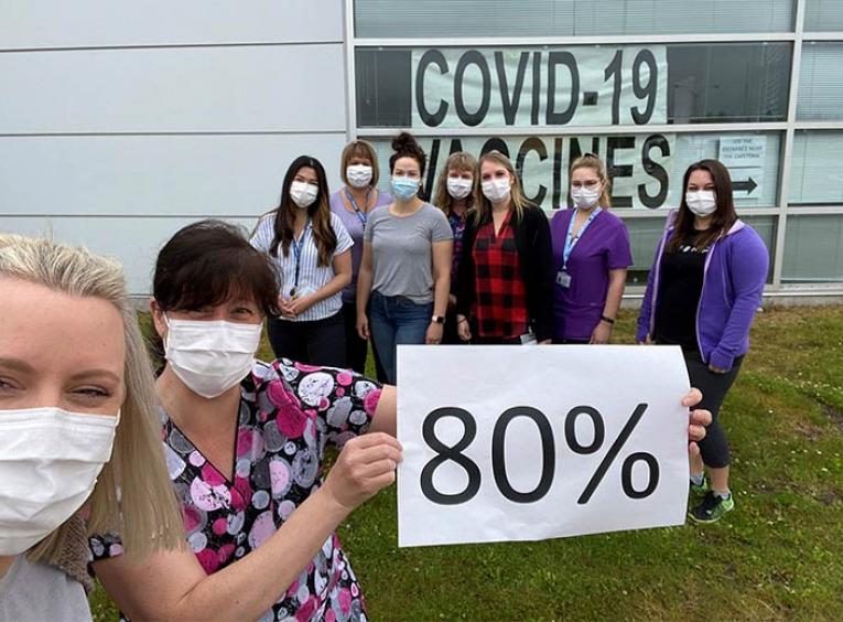Group of women holding a 80 per cent sign in front of COVID-19 vaccine clinic.