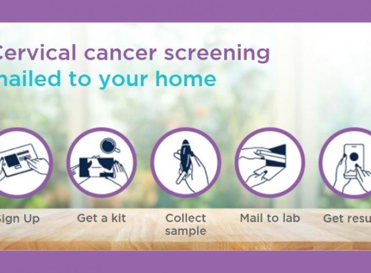 Cervical cancer screening infographic