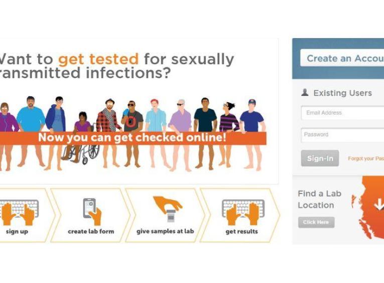 GetChecked info-graphic