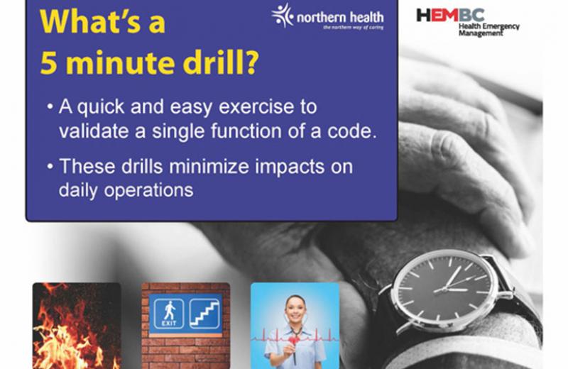 Graphic sharing the definition of a 5 minute drill.