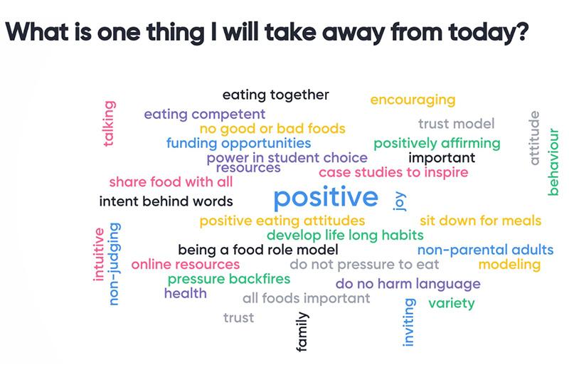 A graphical image titled, "What is one thing I will take from today?", that features a variety of words related to food and positivity.