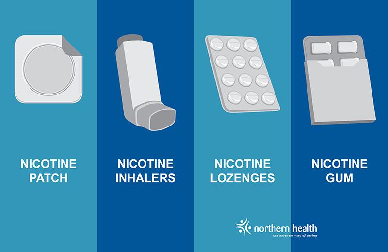 Images showing 4 versions of nicotine therapy