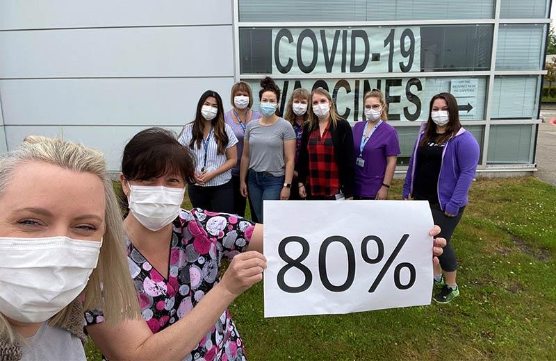 Group of women holding a 80 per cent sign in front of COVID-19 vaccine clinic.