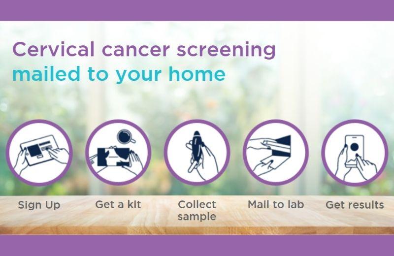 Cervical cancer screening infographic