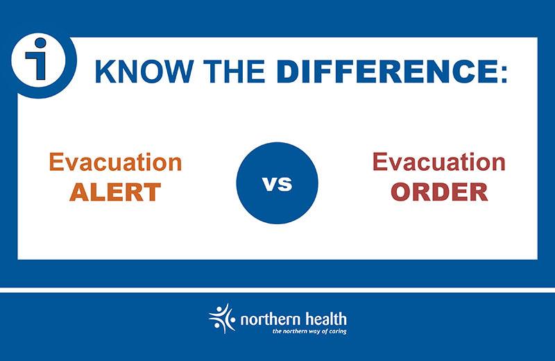 Evacuation alert vs order