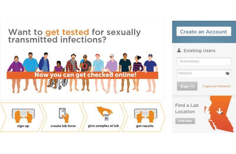 GetChecked info-graphic